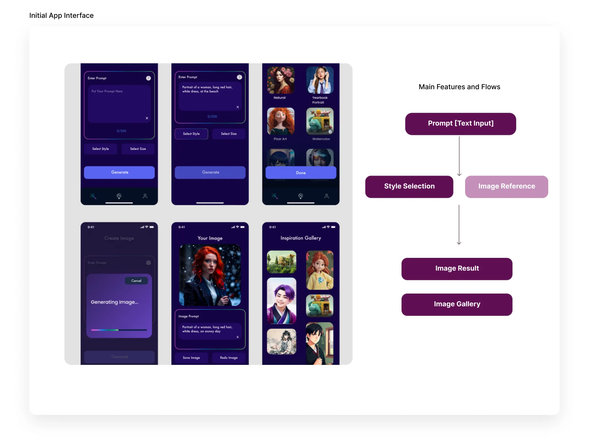 The initial feature layout — what survived the curation