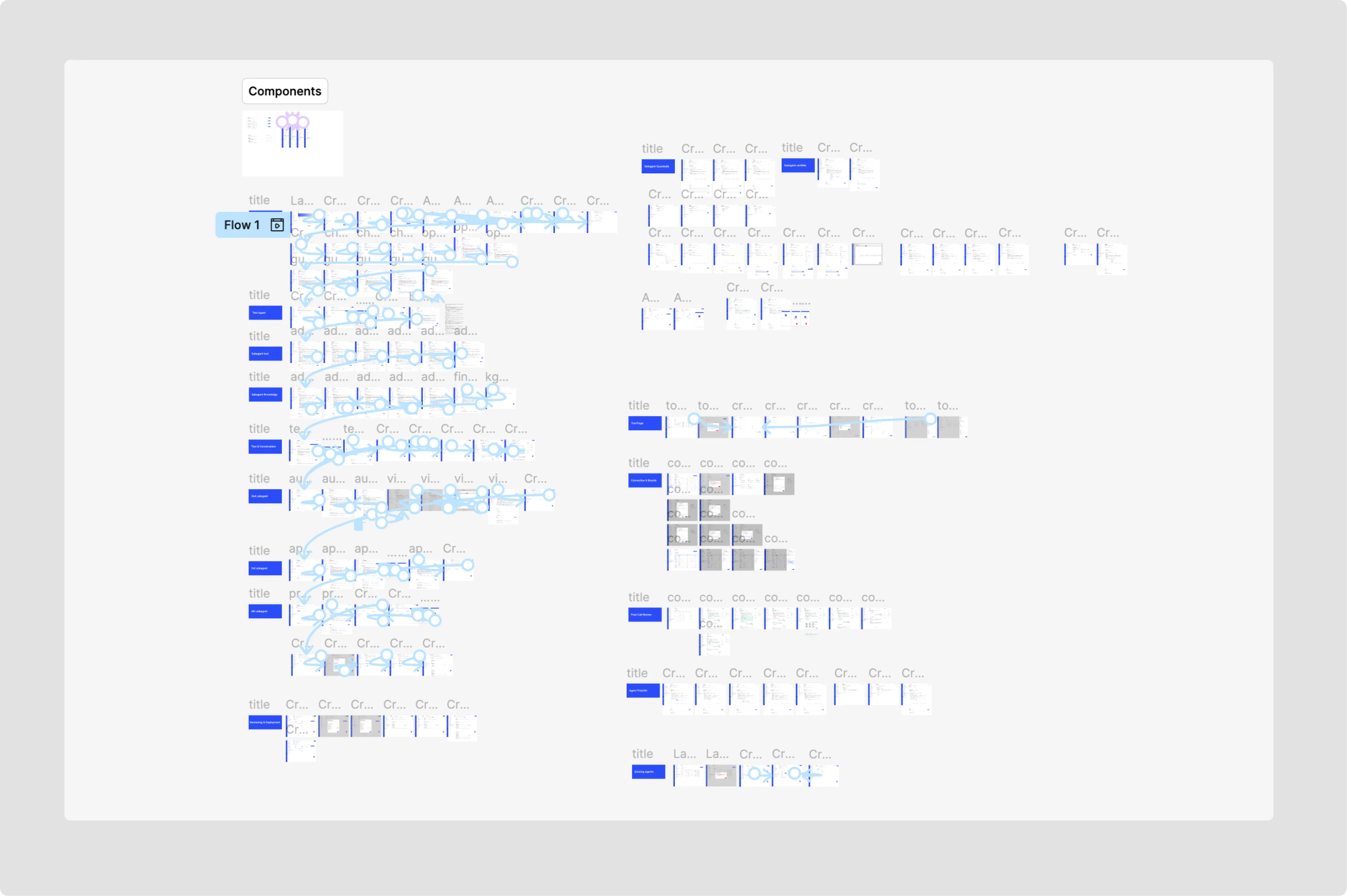 The 1.0 Figma screens — an ambitious start