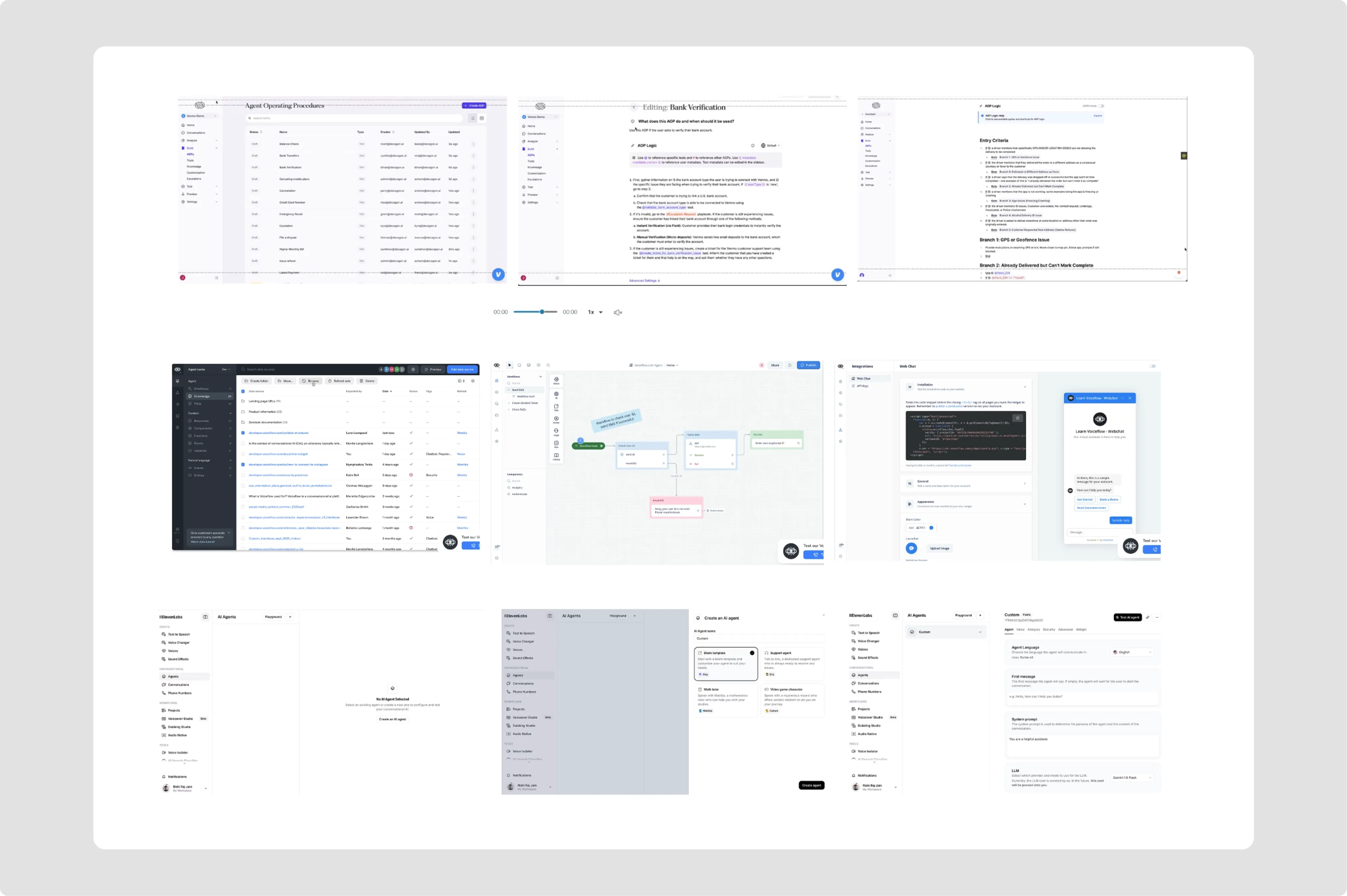 AI agent builder platforms in the market
