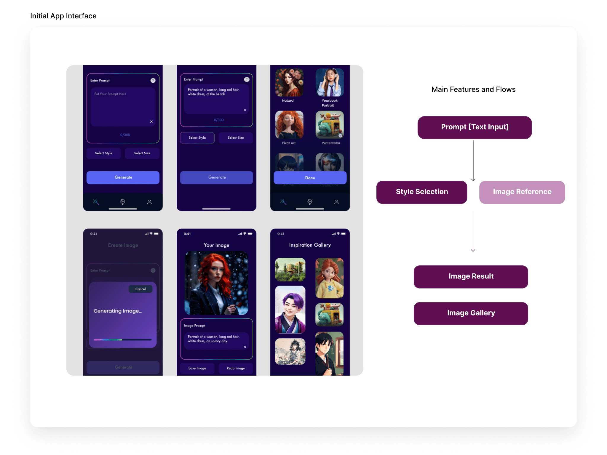 The initial feature layout — what survived the curation